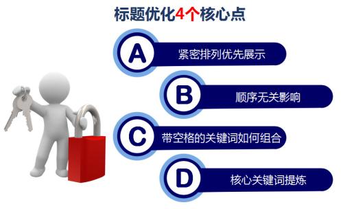 <b>如何做好網(wǎng)站的相關(guān)性內(nèi)容？</b>